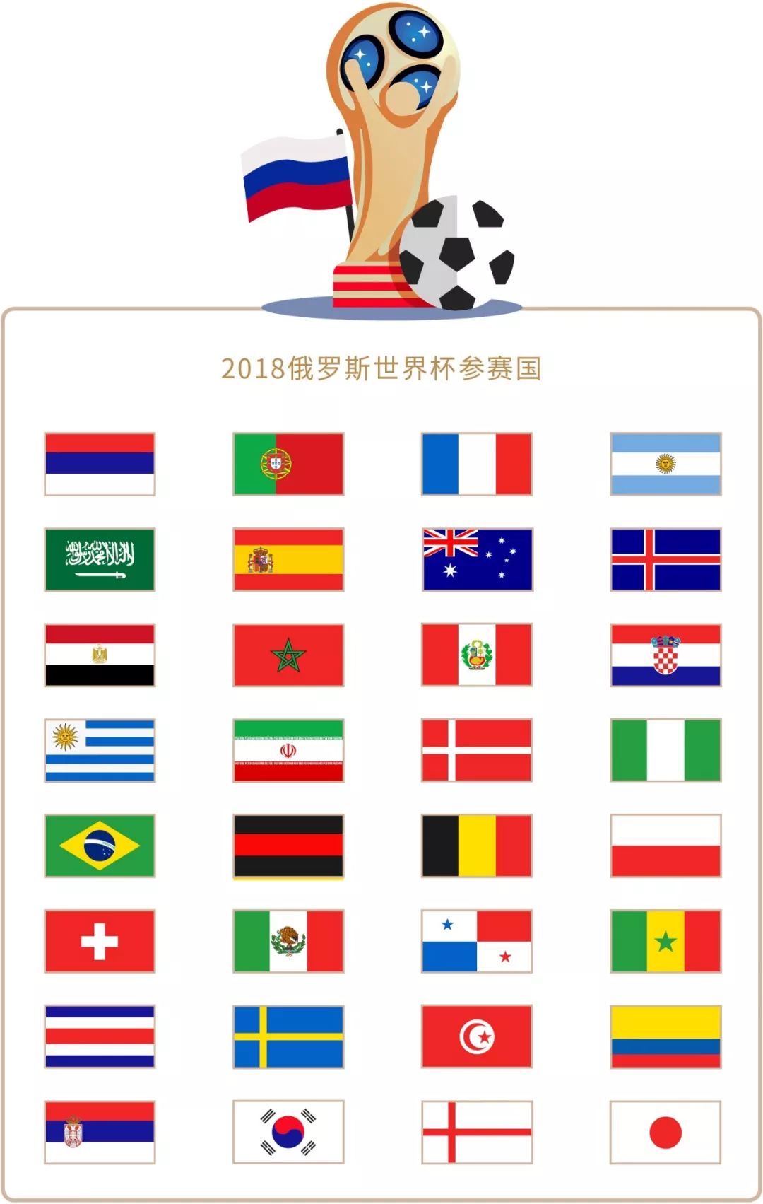 沙里显示了